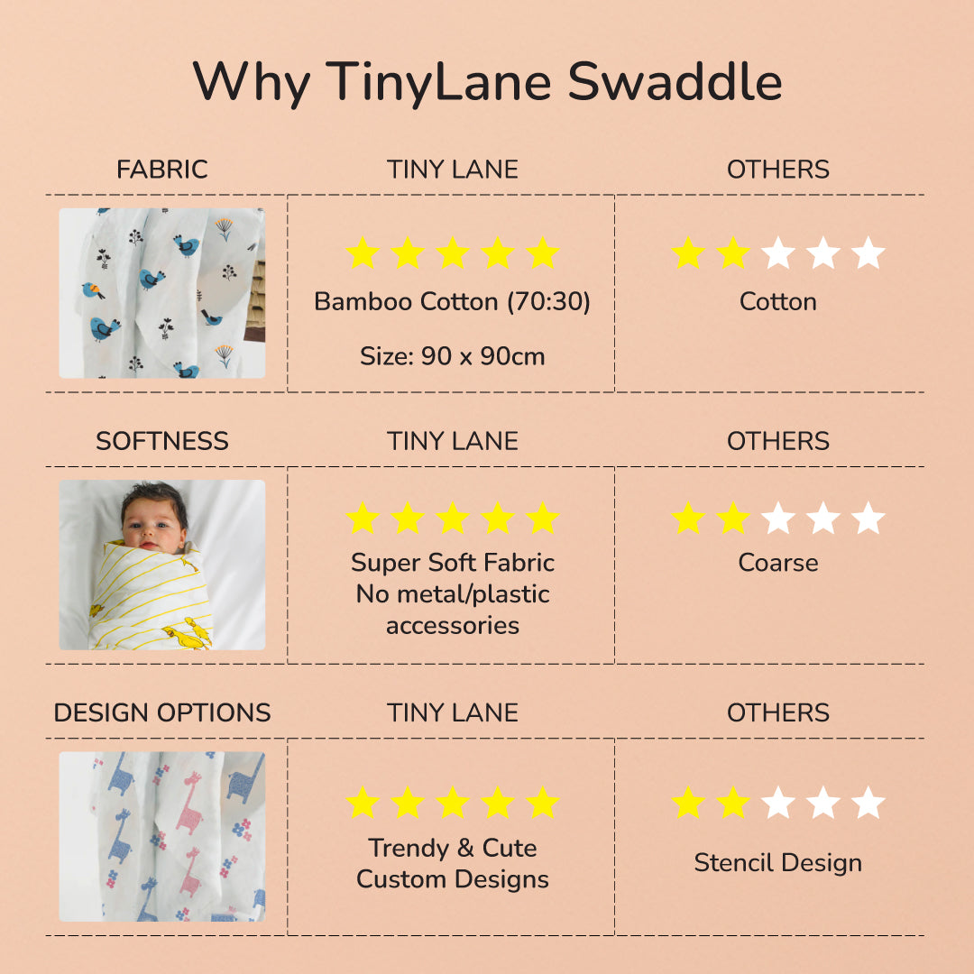 Savana Bamboo Swaddle Set | Pack Of 3  | 90 x 90 cm